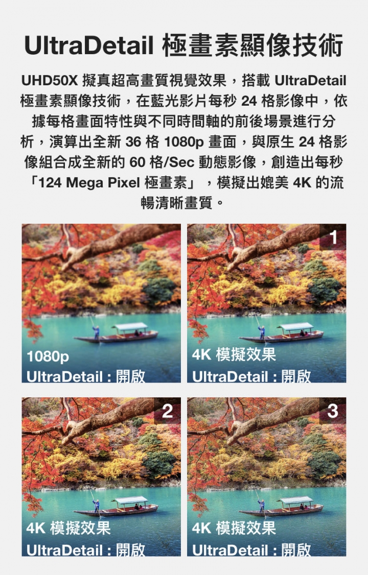 Optoma UHD50X的ultradetail效果明顯嗎？