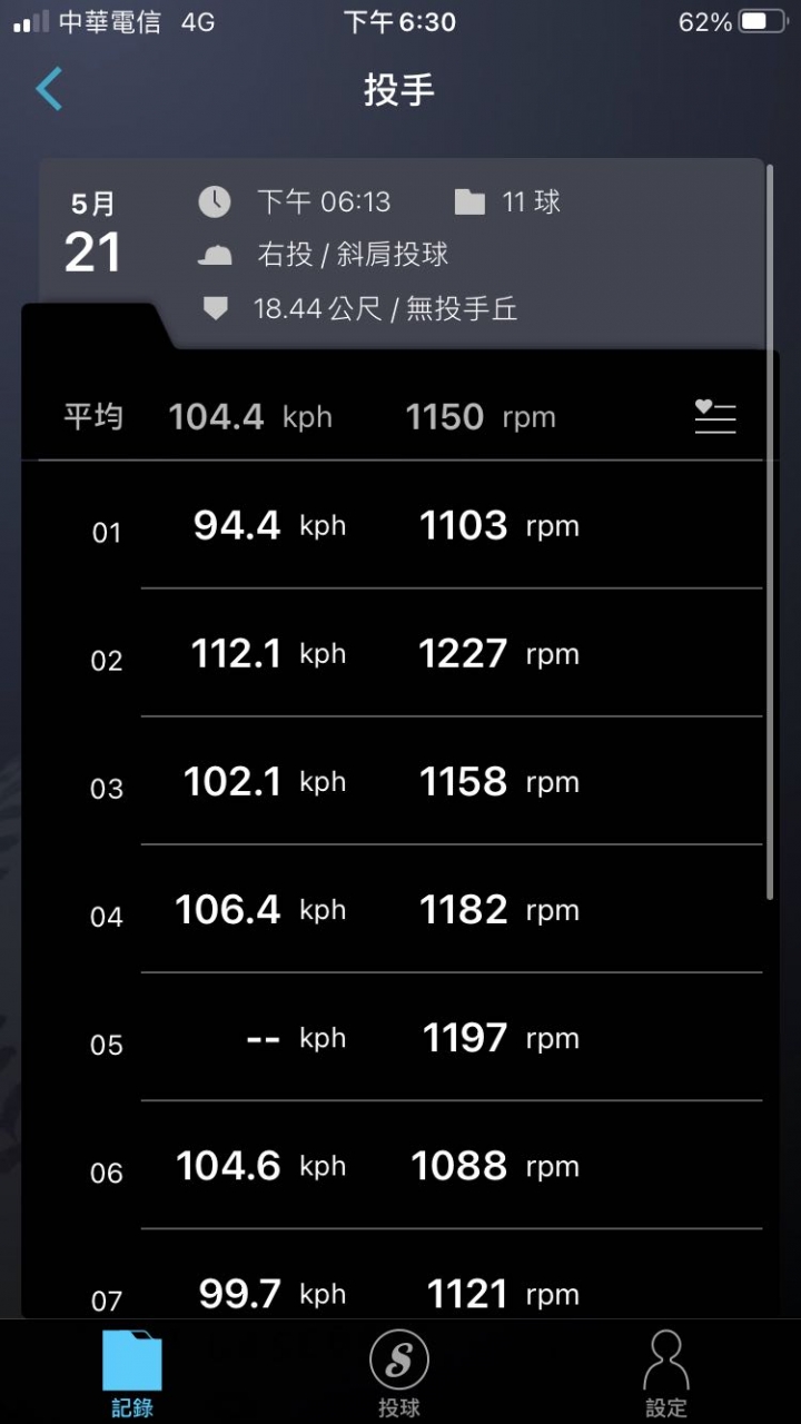 小弟敗了智慧棒球