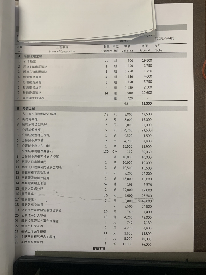裝潢估價