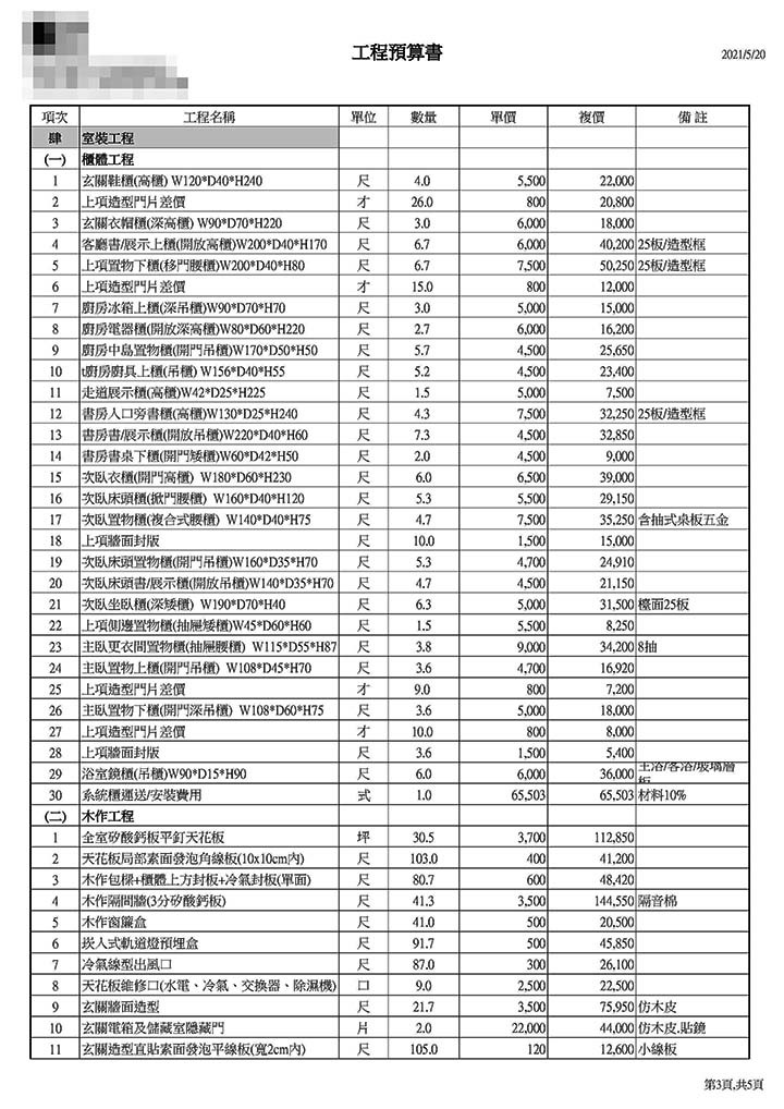 【請益】請問一下，這樣的估價合理嗎？