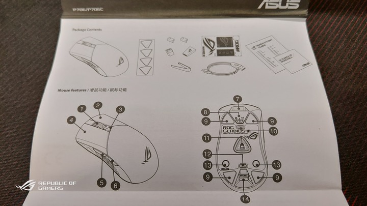 ROG GLADIUS III Wireless神鬼滑鼠(簡單開箱)