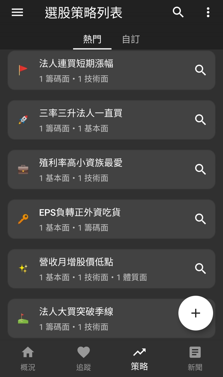 [分享] 好用的台股查詢工具 - 股市轉轉