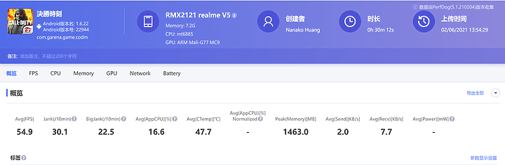 比較 /「小米11 Lite 5G」 v.s 「realme X7 Pro 5G」 CP值萬元機 誰合你胃口?