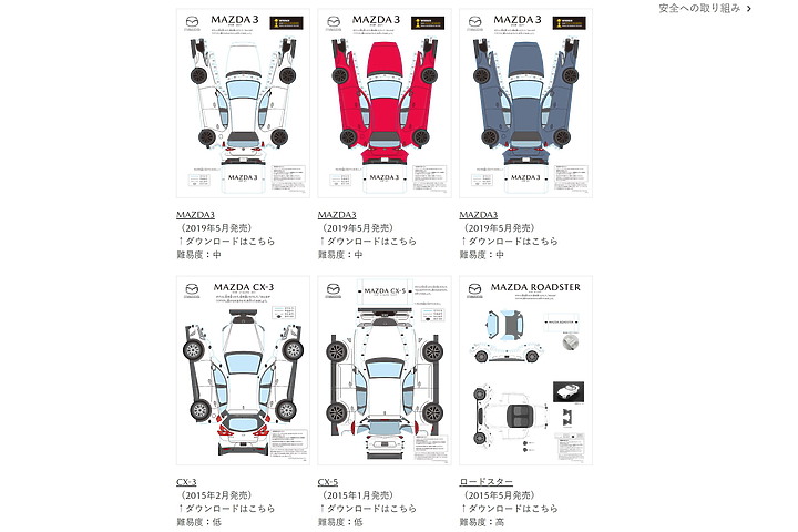 【居家解悶對策】與家中小惡魔一起畫車車、做紙模吧!