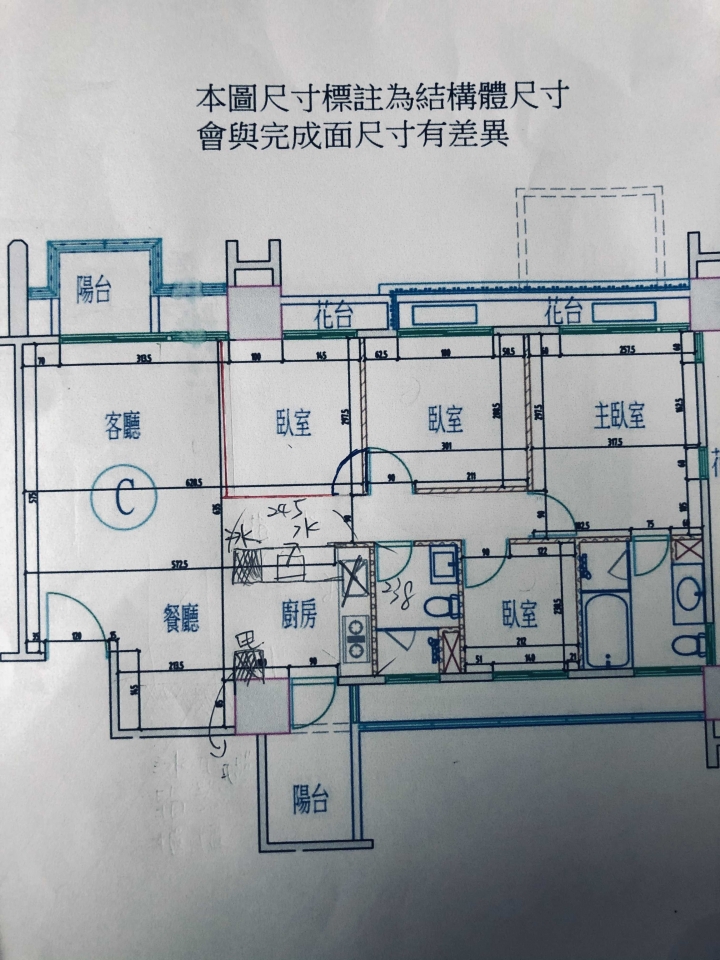 餐廚空間請益