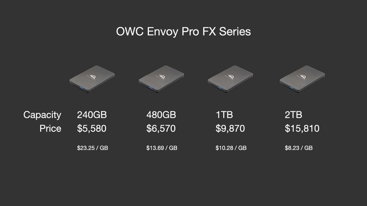 點我看大圖 天下哪有這麼好的事,能讓你左右逢源?OWC Envoy Pro FX,雙協議 Thunderbolt + USB 外接 SSD。
