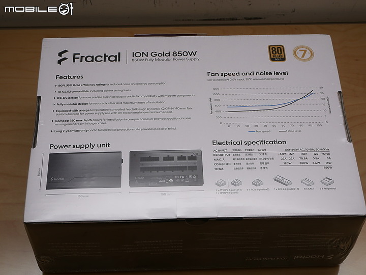 Dynamic 140 靜音風扇採用 Fractal Design ION Gold 850W 開箱