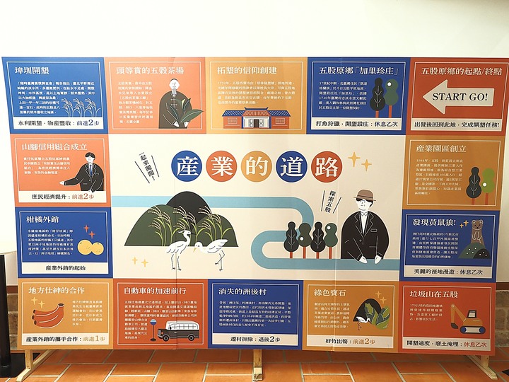 五股 守讓堂 — 新北首座異地重組的文化資產，子孫為長輩祝壽的閩南式三合院豪宅