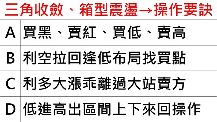 6/25盤後分享