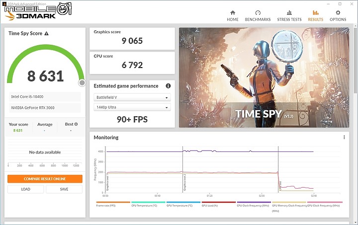 點我看大圖 真‧玩家好朋友,技嘉 RTX3060 OC GAMING R2.0 LHR 低算力單買開箱