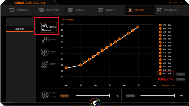 Aorus 15P XC 過熱導致喇叭爆音問題【初步自測解決方式】