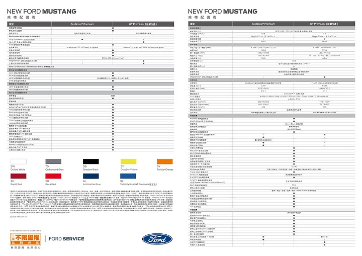 【國內新訊】Ford Mustang 2021 年式車型雙動力 196.9 / 243.9 萬元正式上市!