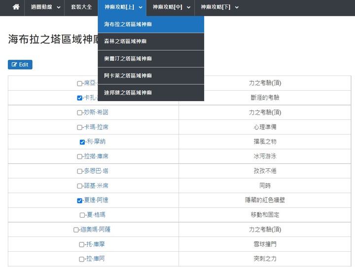 薩爾達 曠野之息 超好用的神廟過關紀錄site