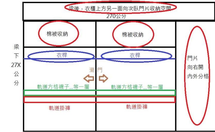 【詹K開箱】,低預算小資裝潢,打造兩人三毛孩居住小宅,裝潢過程記錄分享。