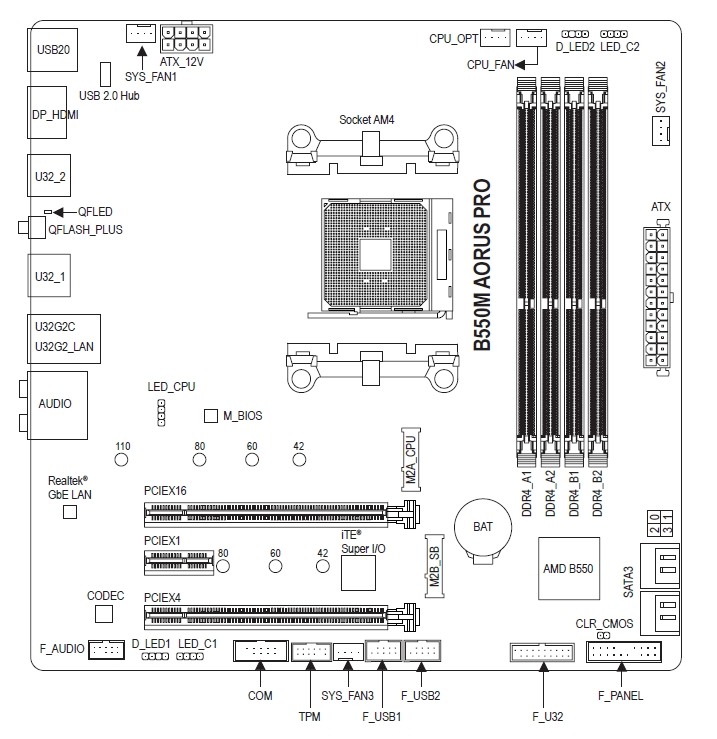 關於CPU OPT問題~想把風扇電源插這裡！