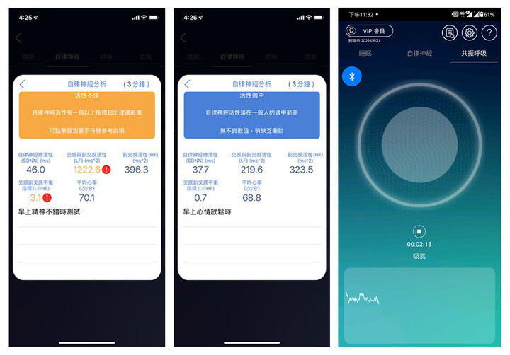 擔心快樂缺氧?血氧濃度計如何選購?
