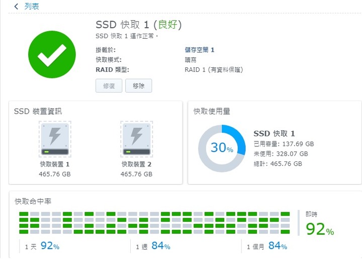 NAS內網10G網路傳輸速度問題請教
