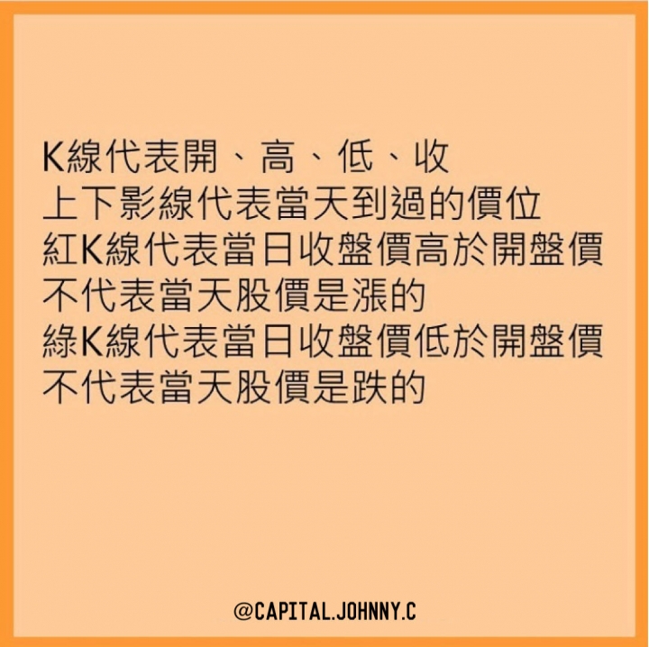 什麼是k線？