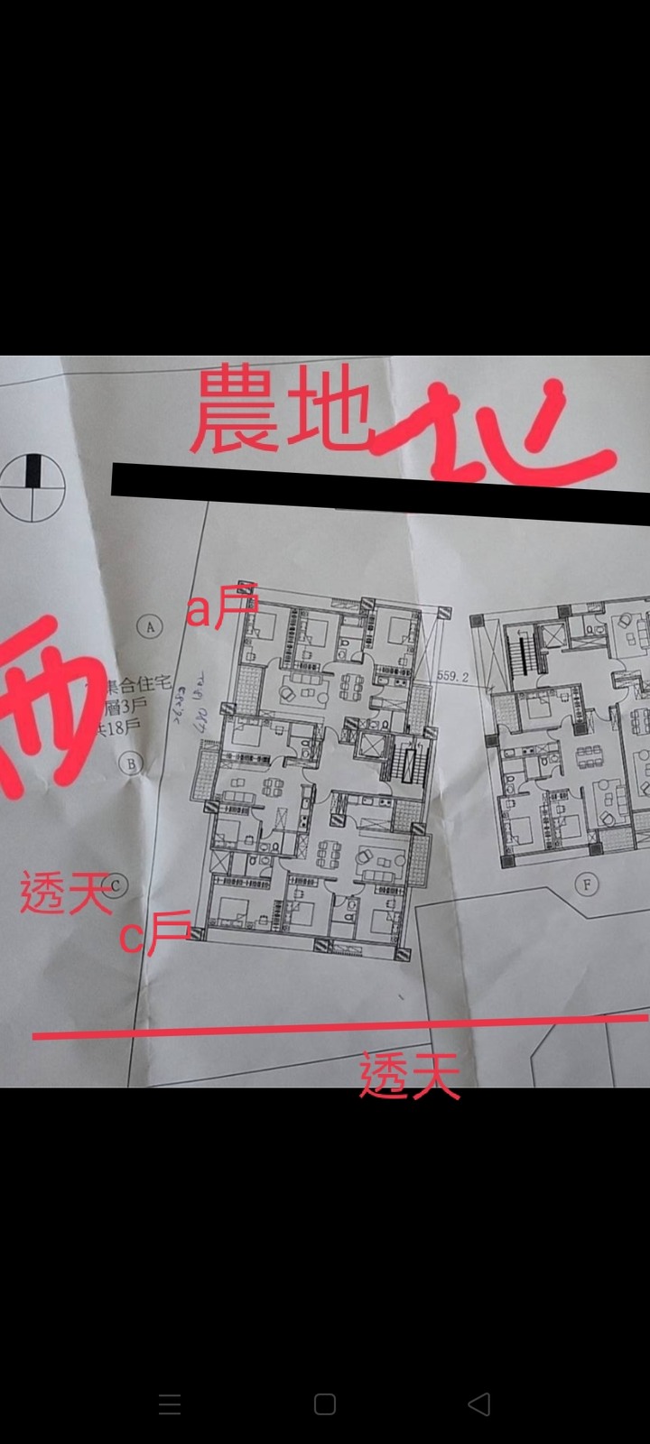 請問公寓格局該怎麼選