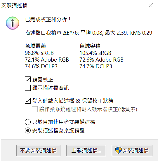 點我看大圖 客製化自己的獨角獸 CJSCOPE UNICORN 15Y 簡單開箱與小測試