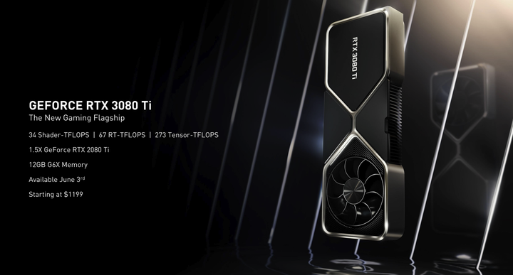 【Computex 2021】NVIDIA 宣佈推出 RTX 3080Ti/RTX 3070Ti 以及更多支援 RTX 光追遊戲