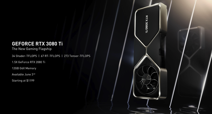 【Computex 2021】NVIDIA 宣佈推出 RTX 3080Ti／RTX 3070Ti 以及更多支援 RTX 光追遊戲