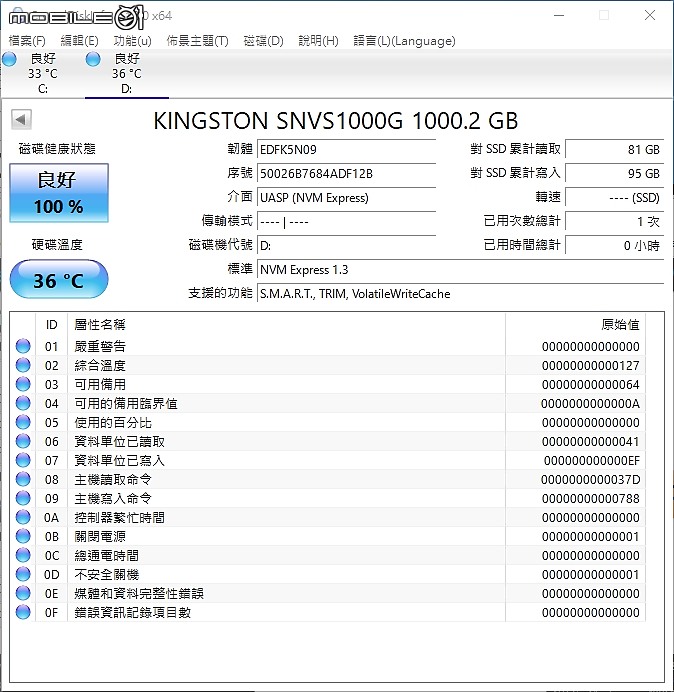 點我看大圖 Kingston NV1 SSD 1TB 開箱 & 外接 USB 3.2 Gen2x2 測試