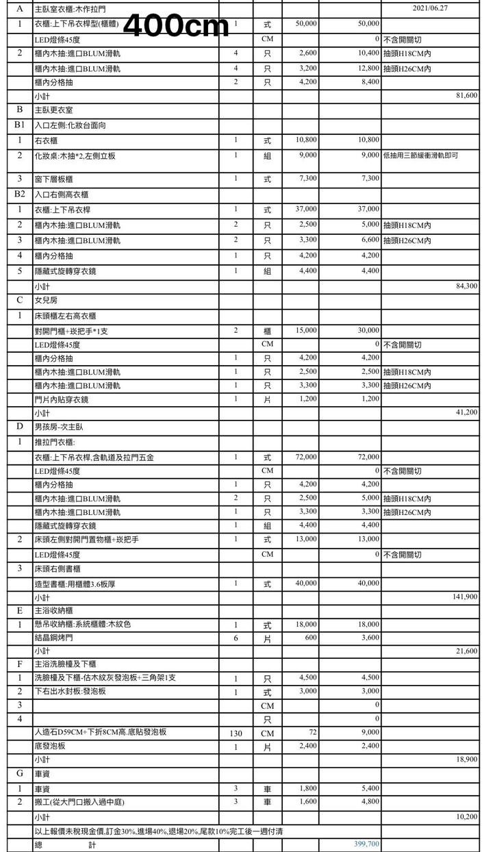 新家裝潢水電木工估價