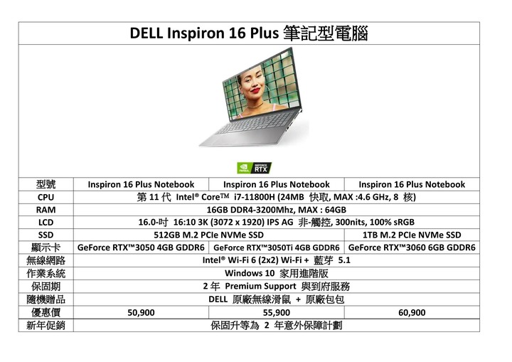 【新機上市】新一代的 H45 系列家用機正式上市 (包括 Inspiron 15 Plus / Inspiron 16 Plus / XPS 15 / XPS 17)