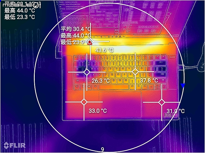 Razer Blade 15 Advanced with Thunderbolt 4 Chroma 薄型電競重磅效能