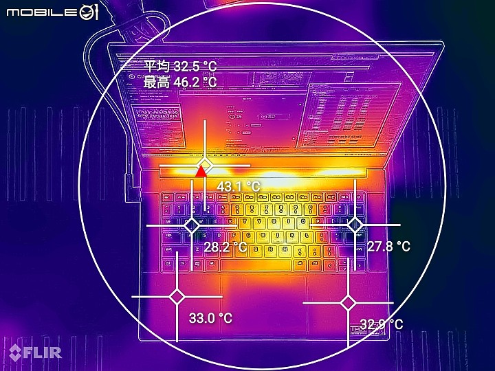 Razer Blade 14 測試報告 最強靈刃強勢回歸！