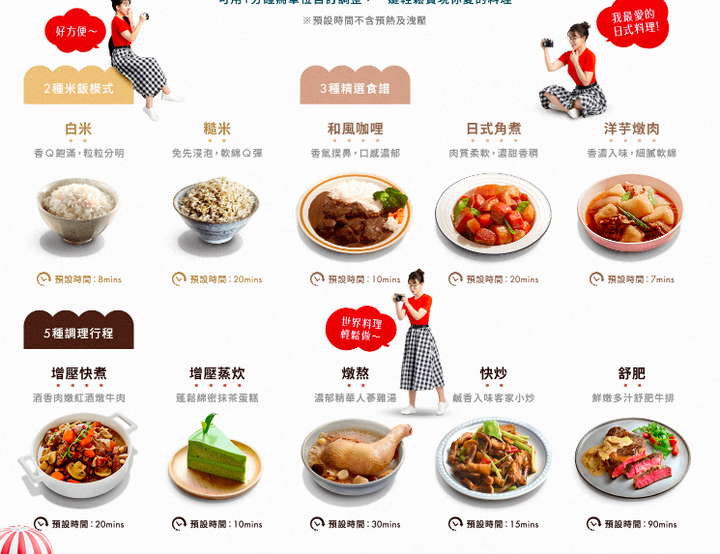 開箱 特福迷你智能萬用鍋 (含防疫增強體力料理分享)