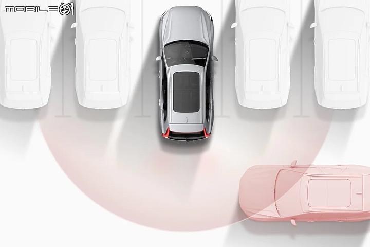【戰力分析】大改款Lexus NX未抵台先開戰，Q5/X3/GLC/XC60準備接招！