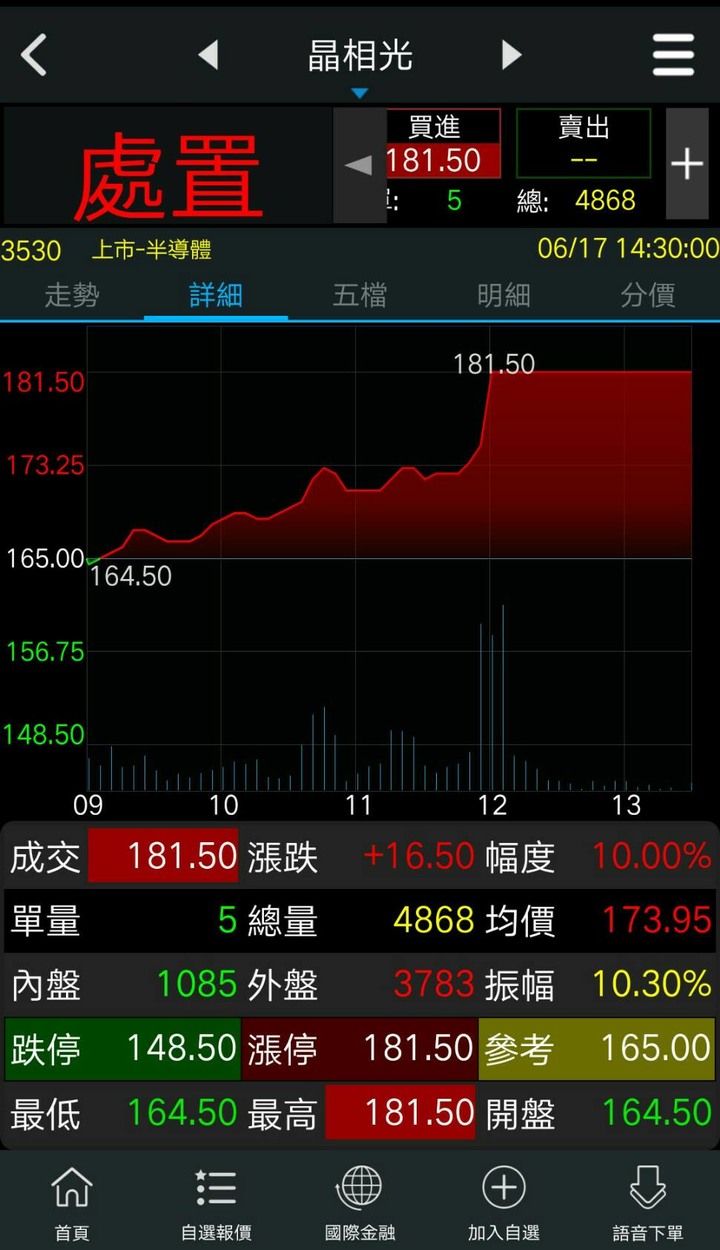 神仙大哥的股市神推薦····
