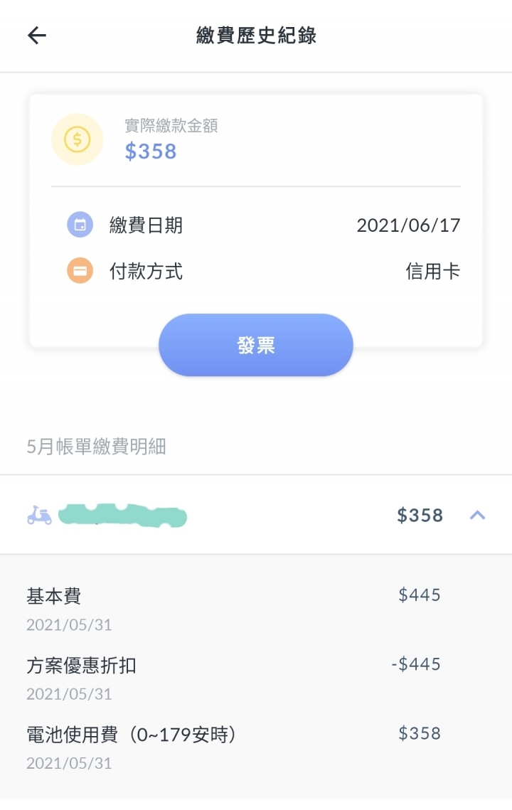 [2023/06更新]ionex i-one 兩年騎乘電量記錄分享