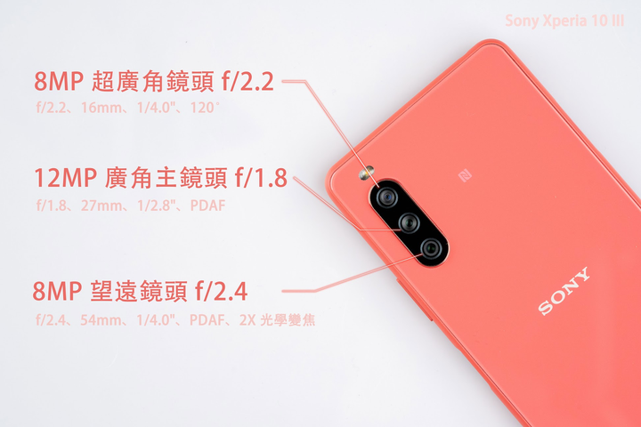 Xperia 10 III 5G延遲與燒機(口罩姬) - 19 Xperia 10 III 5G延遲與燒機(口罩姬) - 19