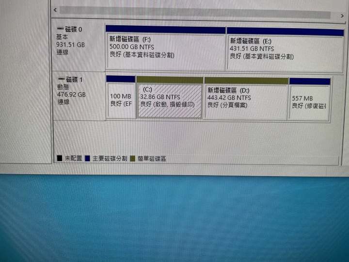 硬碟分割問題