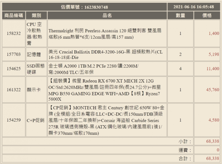 自組電腦 求健檢