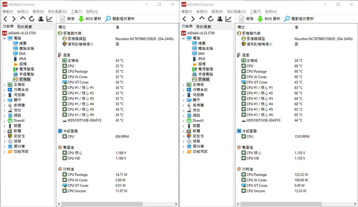 MONTECH君主AIR COOLER 210散熱器簡單開箱
