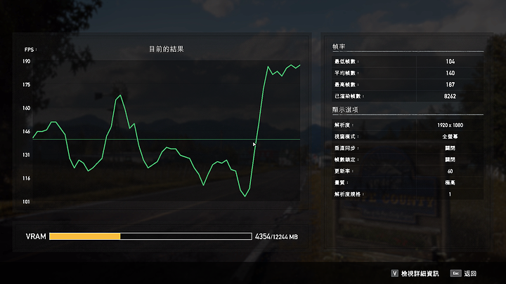 AMD R7-5800X vs Intel i9-11900K，性價比最強八核是誰？