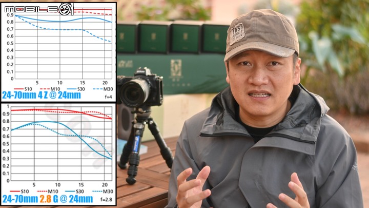 單眼還是無反相機？ 十分鐘後決定買誰