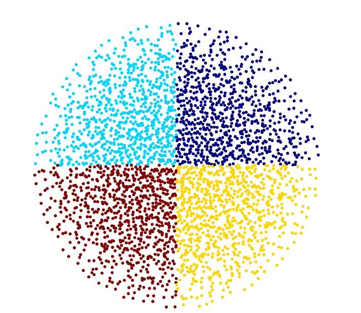 COMSOL-表示式問題