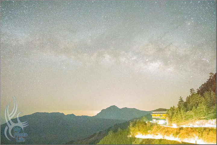 實測．PENTAX K-3 III 新世代全面進化旗艦機