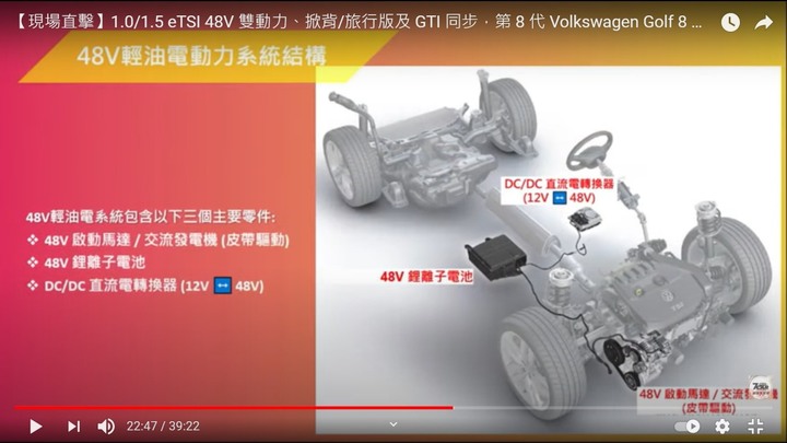 福斯從Golf 8開始正式進入48V輕油電時代