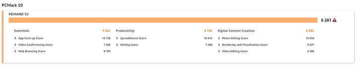 粉色妝點明快風格，ROG Strix G15 G513QM 電馭粉電競筆電開箱測試