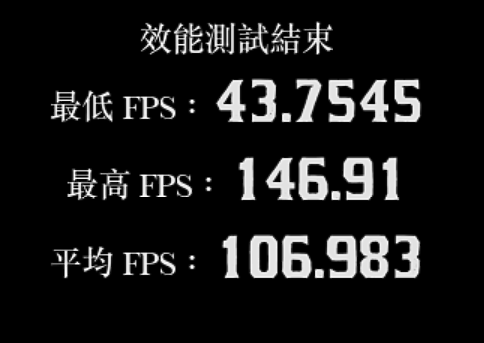 AMD R7-5800X vs Intel i9-11900K，性價比最強八核是誰？
