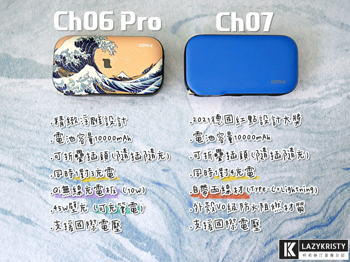 【免帶豆腐頭跟充電線】4種裝置一次充飽的行動電源（IDMIX MR CHARGER CH06 PRO＆CH07評測）