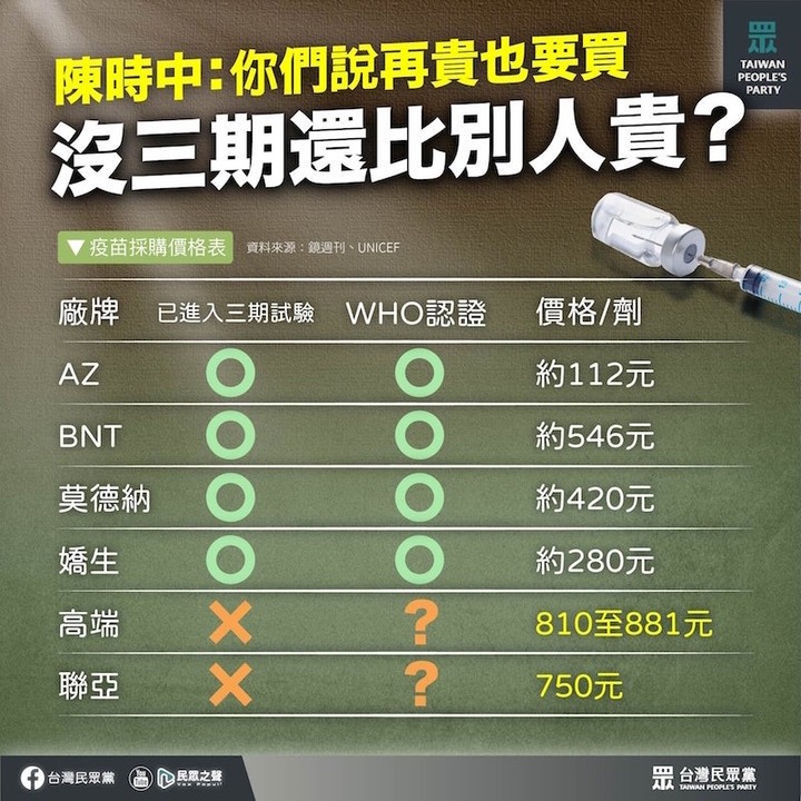 點我看大圖