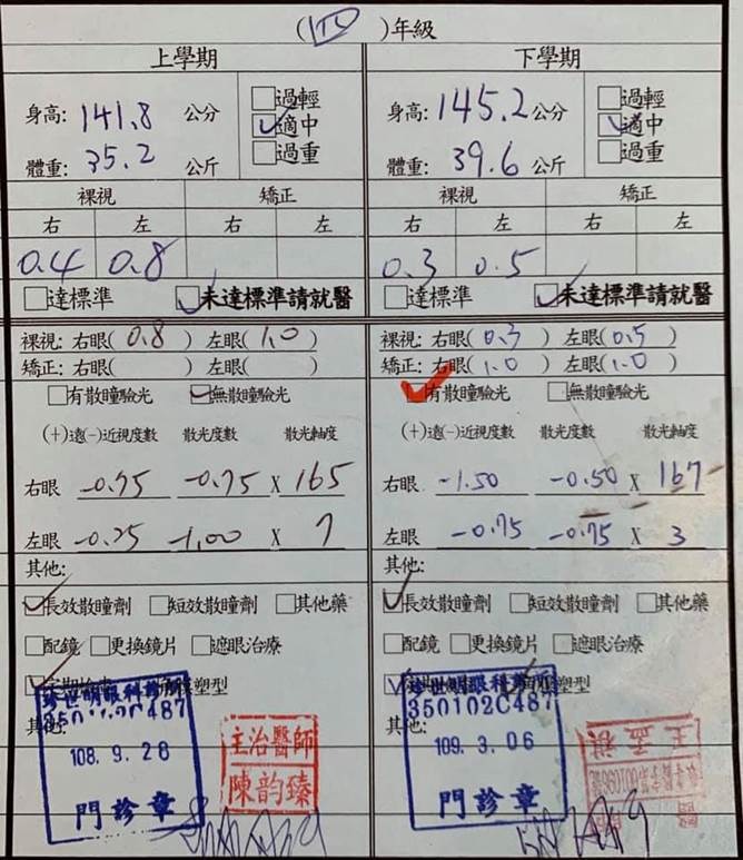 MiSight兒童近視控制片治療紀錄分享