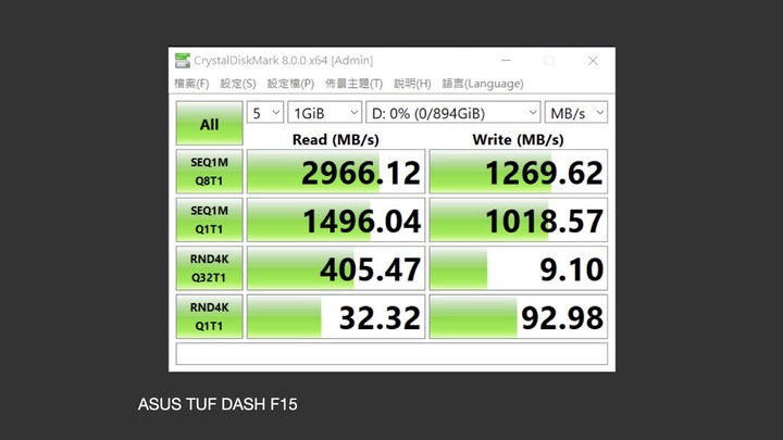 點我看大圖 天下哪有這麼好的事,能讓你左右逢源?OWC Envoy Pro FX,雙協議 Thunderbolt + USB 外接 SSD。